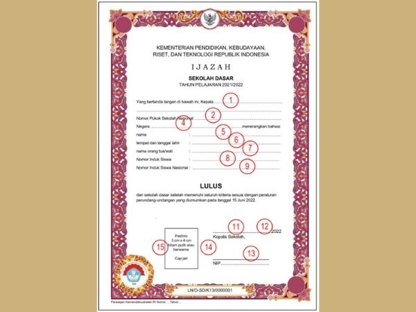 Juknis Penulisan Ijazah 2022